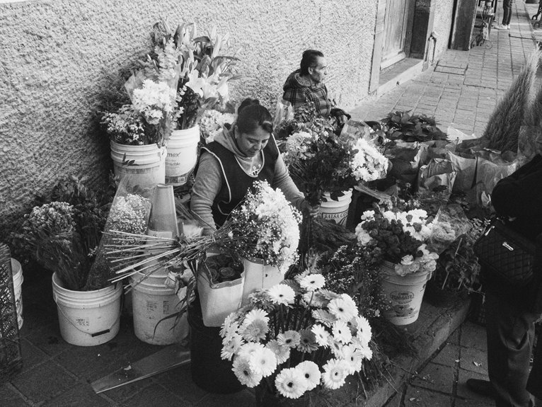 global market data overview